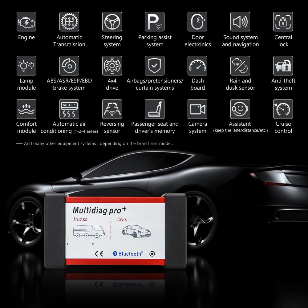 Мультидиагностический адаптер для автомобиля профессиональный диагностический