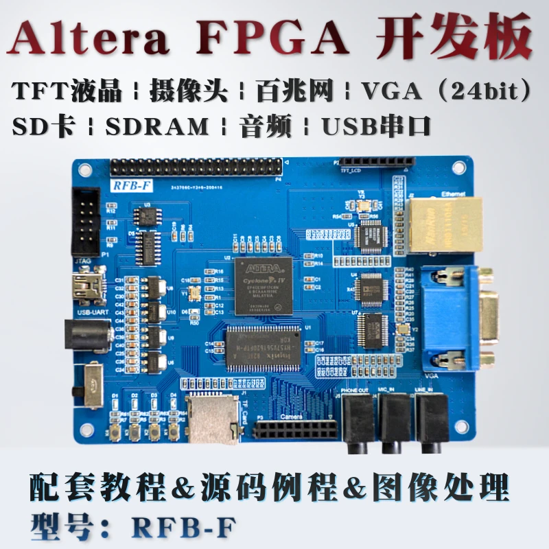 Макетная плата FPGA бинокулярная камера алгоритм обработки изображений Ethernet