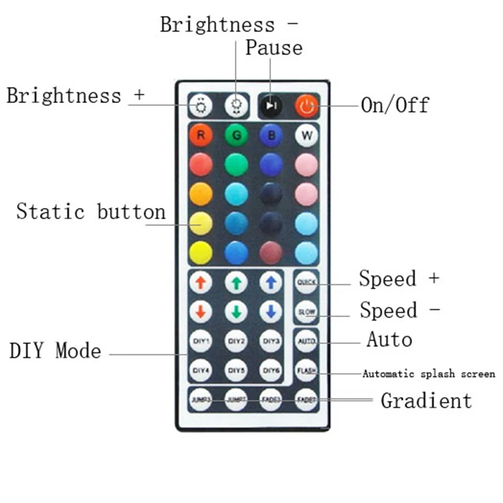 44 клавишный rgb контроллер для светодиодных лент ИК пульт дистанционного