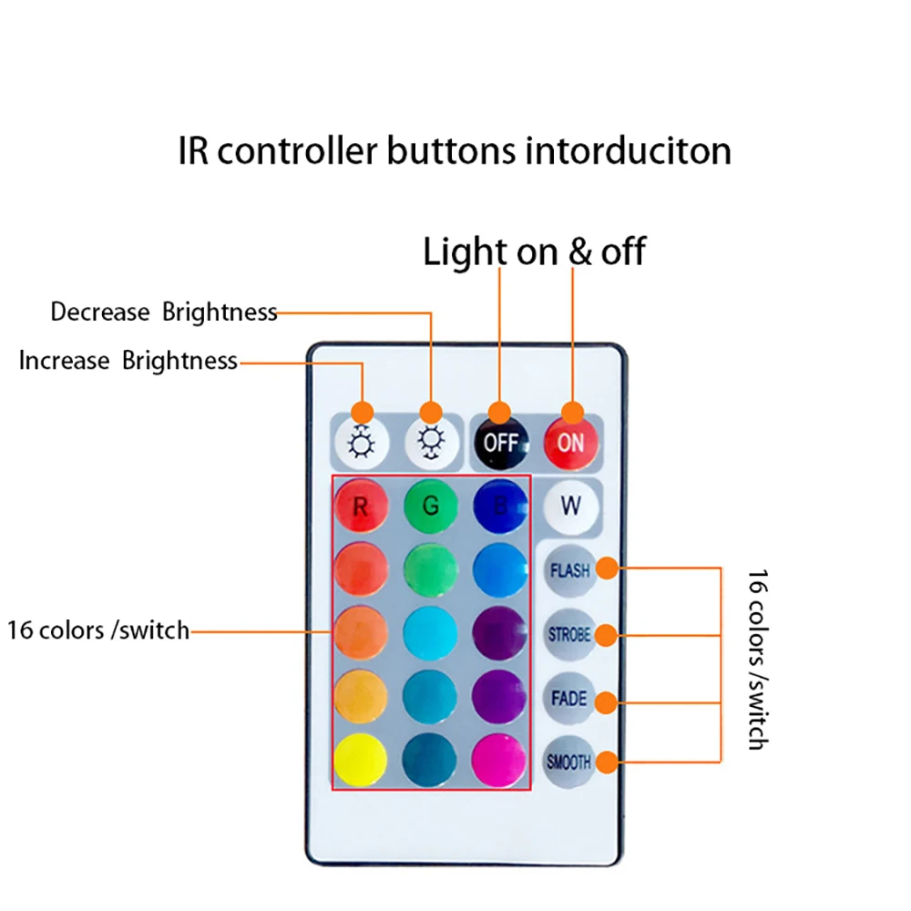 

Ghost Slayer Anime Figures Shape LED 3D Acrylic Night Light Gift for Kids Birthday Home Decor
