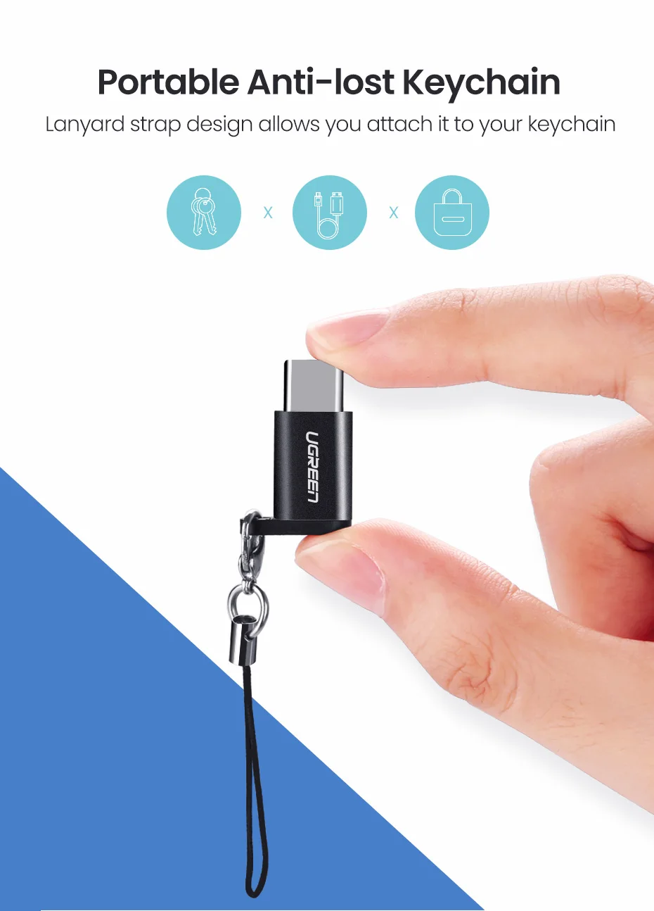 Ugreen usb c зарядное устройство usb type c штекер micro usb Женский адаптер зарядный кабель конвертер для samsung huawei xiaomi otg Android