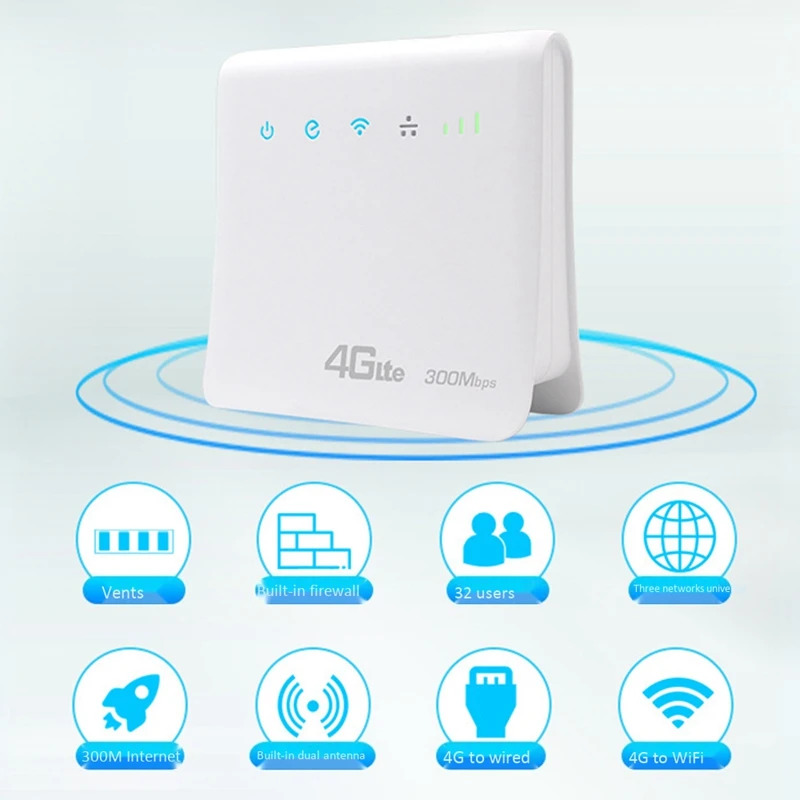 300 Мбит/с Wi-Fi роутер 4G LTE CPE мобильный с поддержкой порта LAN порт SIM-карты