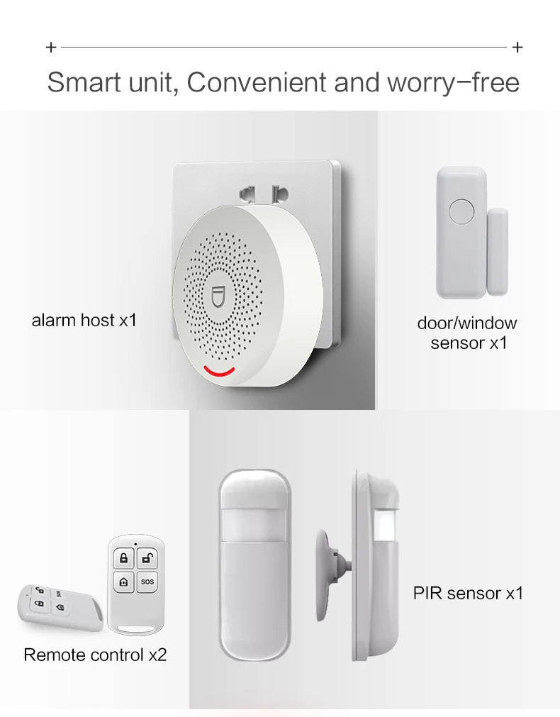 Домашняя охранная сигнализация SmartYIBA Tuya Wi-Fi 433 МГц Управление приложениями
