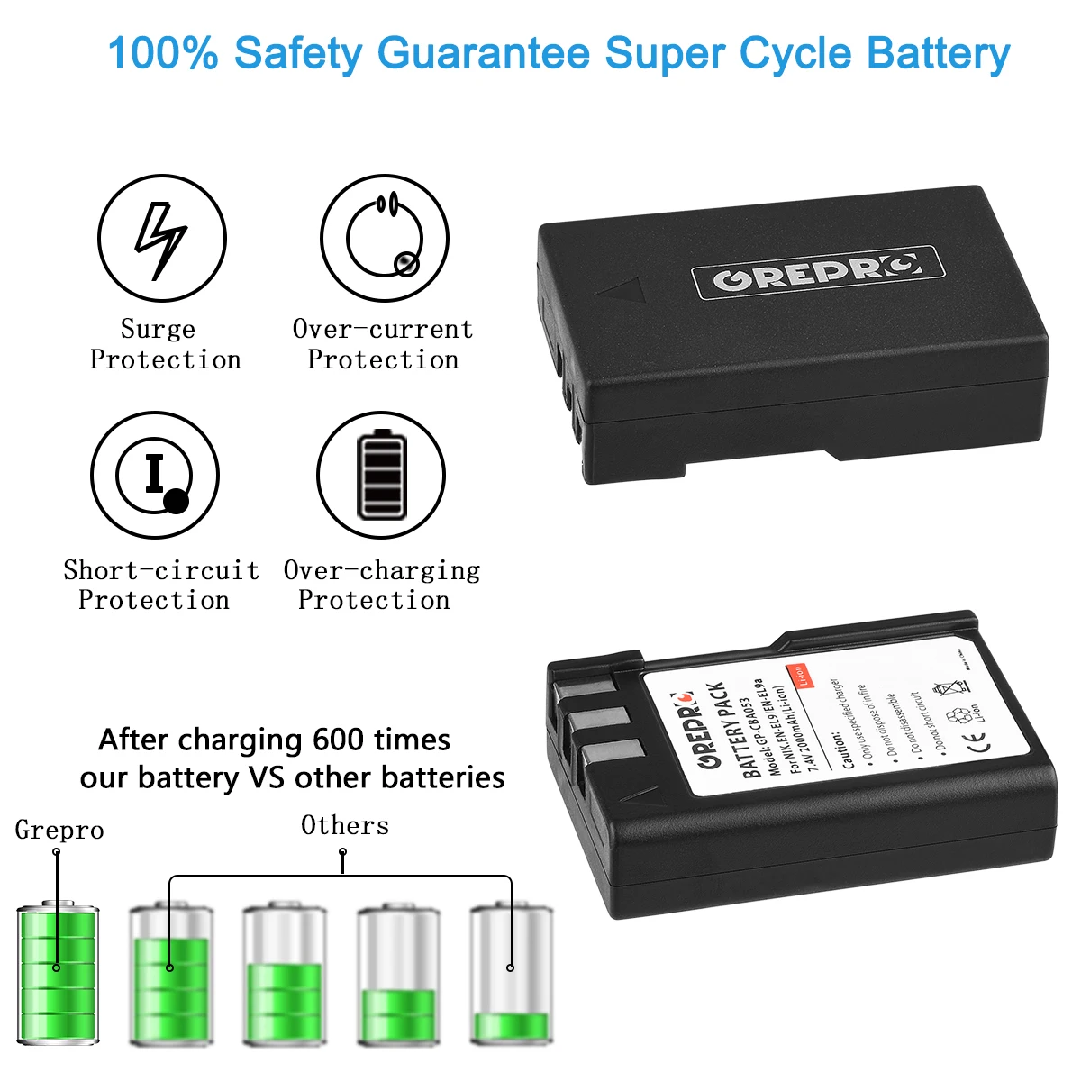 2000mAh EN-EL9 EN-EL9A Battery and EN EL9 EL9A Charger with Type-c Port for Nikon D3000 D5000 D40X D40 D60 DSLR | Электроника