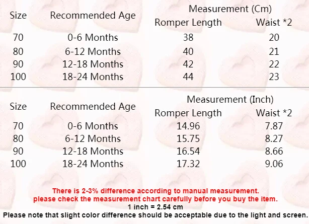 Бесплатная доставка летняя одежда для новорожденных девочек боди без рукавов с