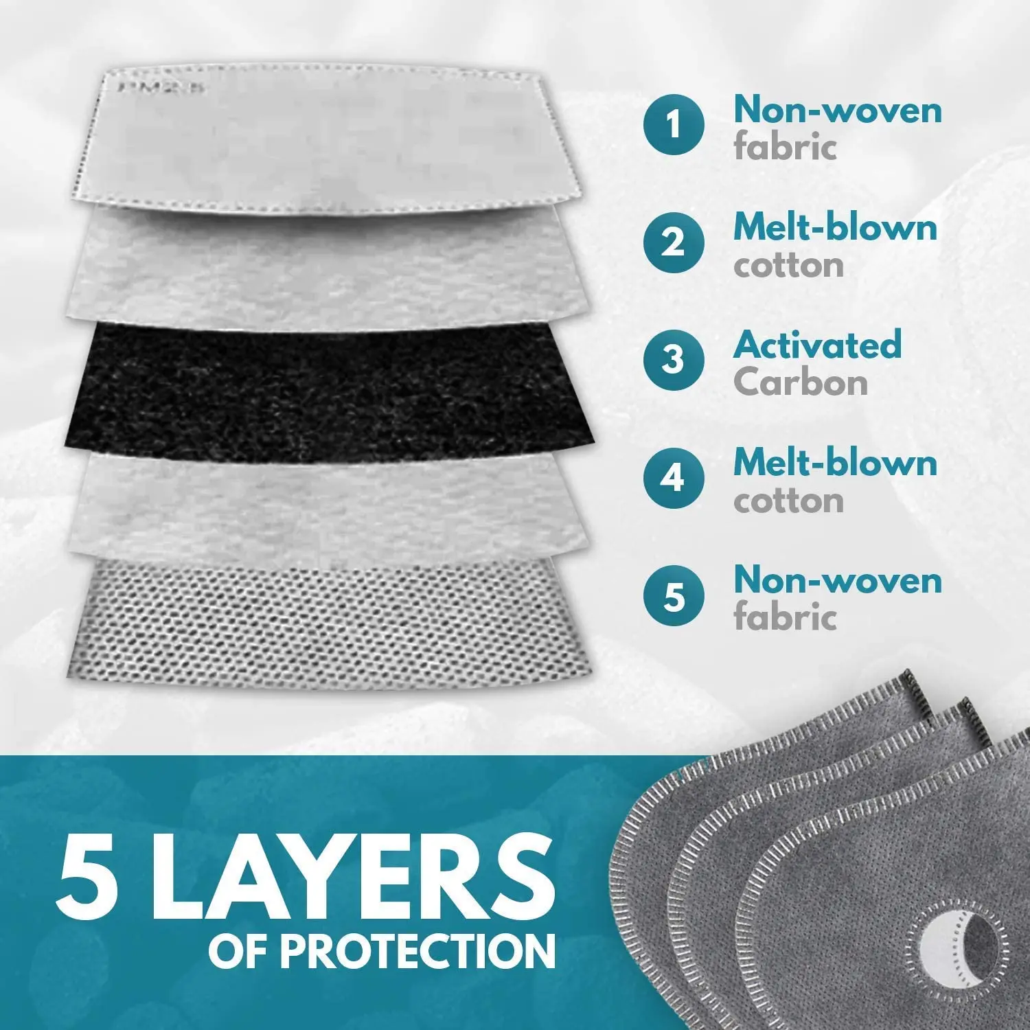 Велосипедные колпачки маска Mascarilla с фильтрами велосипедная против загрязнения