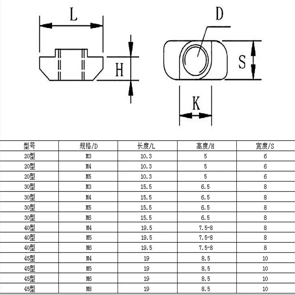 5 шт./лот M3/M4/M5 * 10*6 для 20 серий Т образная гайка раздвижная молоток крепежная
