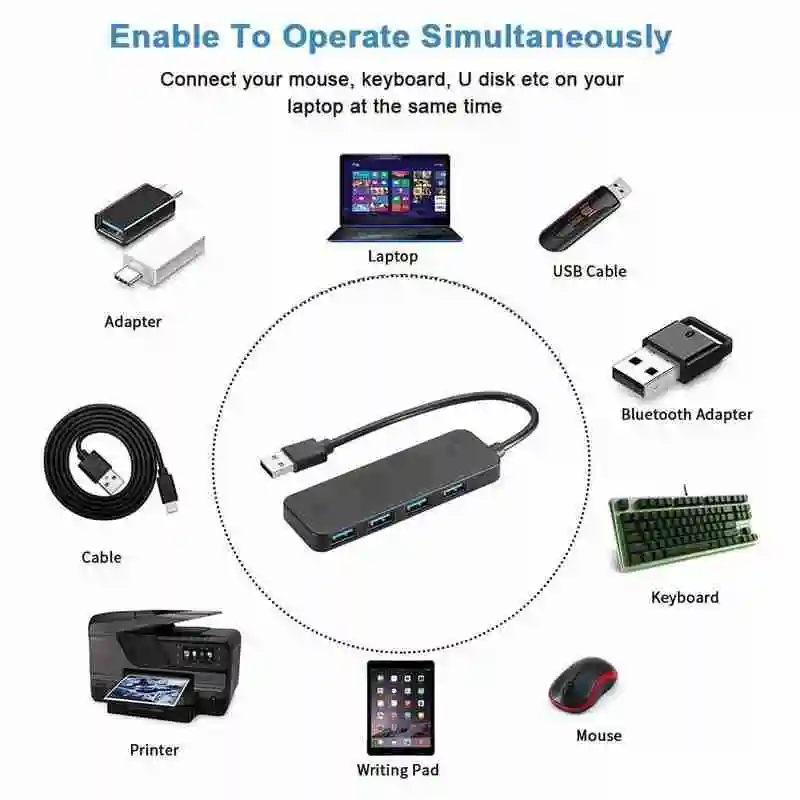 

USB Hub 3.0 with Power Adapter 4 in 1 USB Splitter Computer Laptop For PC 4Ports For Macbook J5F7