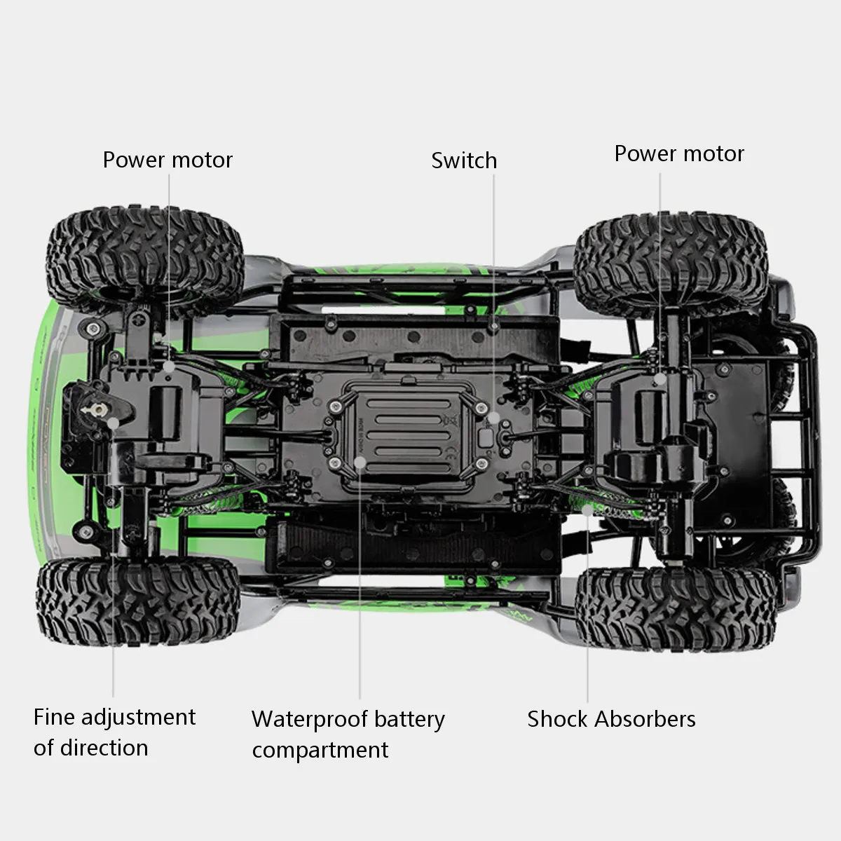 полноприводный радиоуправ
