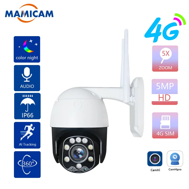 5MP HD IP Camera 3G 4G SIM Card Security Protection Wireless CCTV Video Surveillance 5X Optional Zoom Motion Detection Onvif