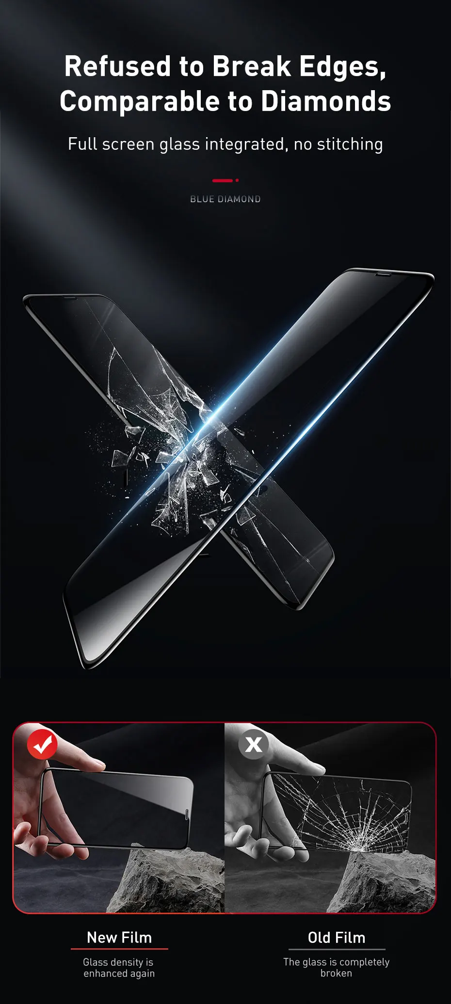 Baseus 0,23 мм полноэкранная защита для iPhone 11Pro Max, ультратонкое закаленное стекло с полным покрытием для iPhone 11, стеклянная пленка