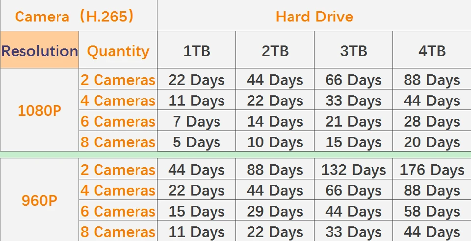 Zoohi 4CH 1080 P видеокамера с Wi-Fi системы наборы открытый водонепроницаемый ночного видения видео беспроводная камера видеонаблюдения системы наборы