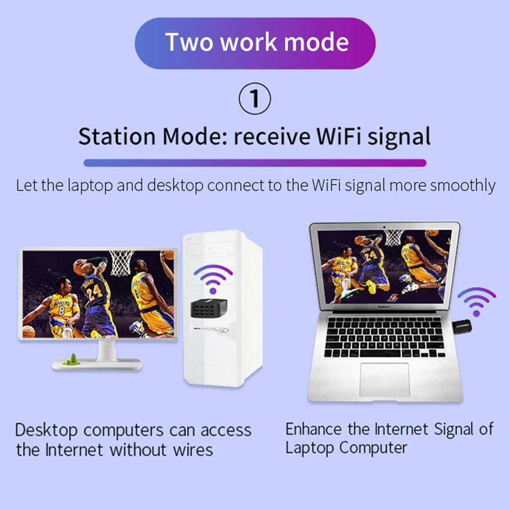 Беспроводной сетевая карта и 1300 Мбит/с fast Wi-Fi кард-Беспроводной usb& 2,4/5,8G сетевая карта Мини usb адаптер& Портативный usb Wi-Fi