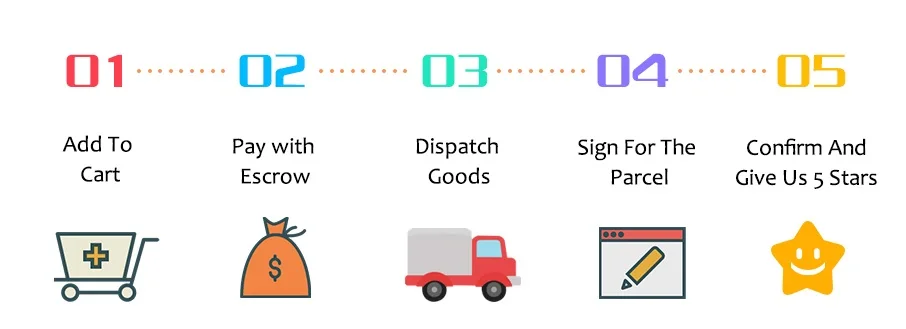 Щетка стеклоочистителя для восстановления и ремонта автомобиля ремонт для Changan Cs35 Cs75 Raeton Ev Cs15 Cs95 Linmax Cs55 Cs15ev Cc