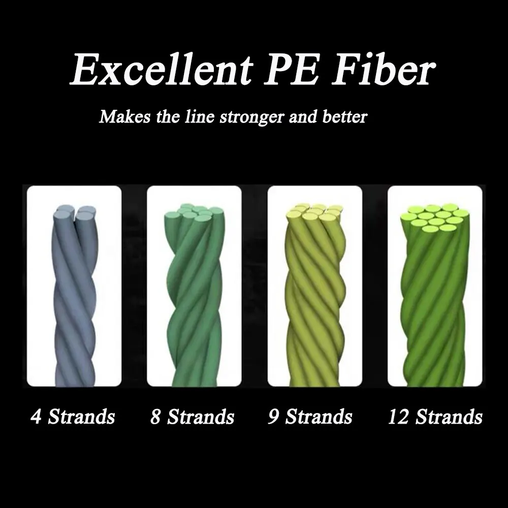 AS 8 Strands PE Braid Fishing Line 100M 300M 500M 1000M Multifilament Saltwater Weave Super Power Japanse | Спорт и развлечения