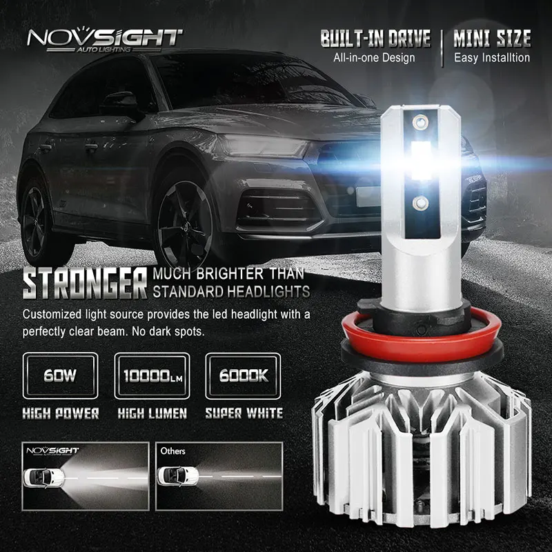 

Novsight 60w 10000lm 6000k Car Light H11 Led Car Bulb 12v Led Headlight Automotivo Lamps Car Accessories Replacement Lights 2pcs