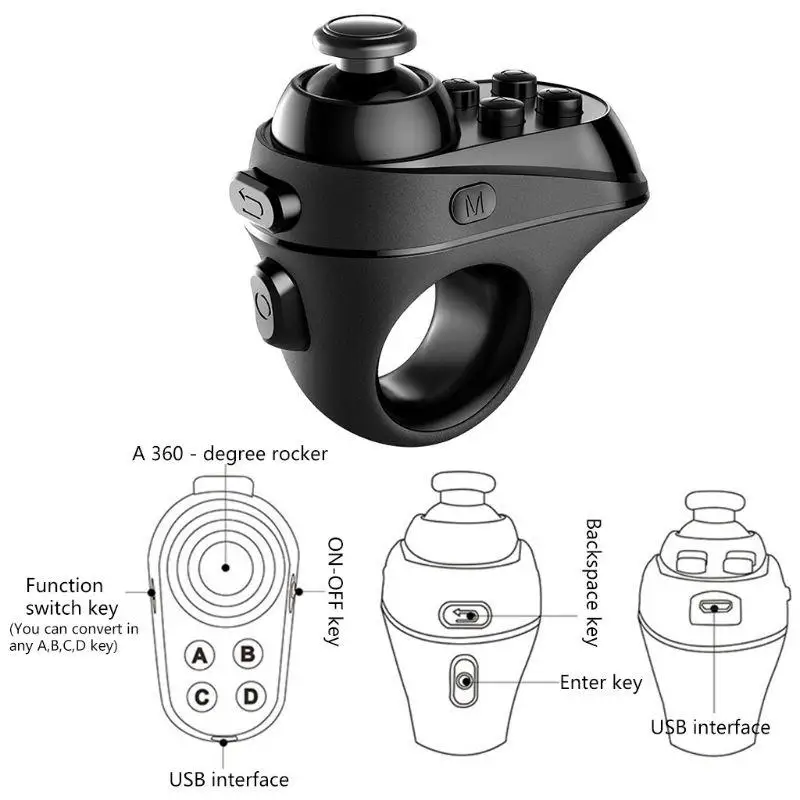 Фото Игровой контроллер R1 в форме кольца с поддержкой Bluetooth 4.0 Игровой контроллер R1 в форме кольца с поддержкой Bluetooth 4.0