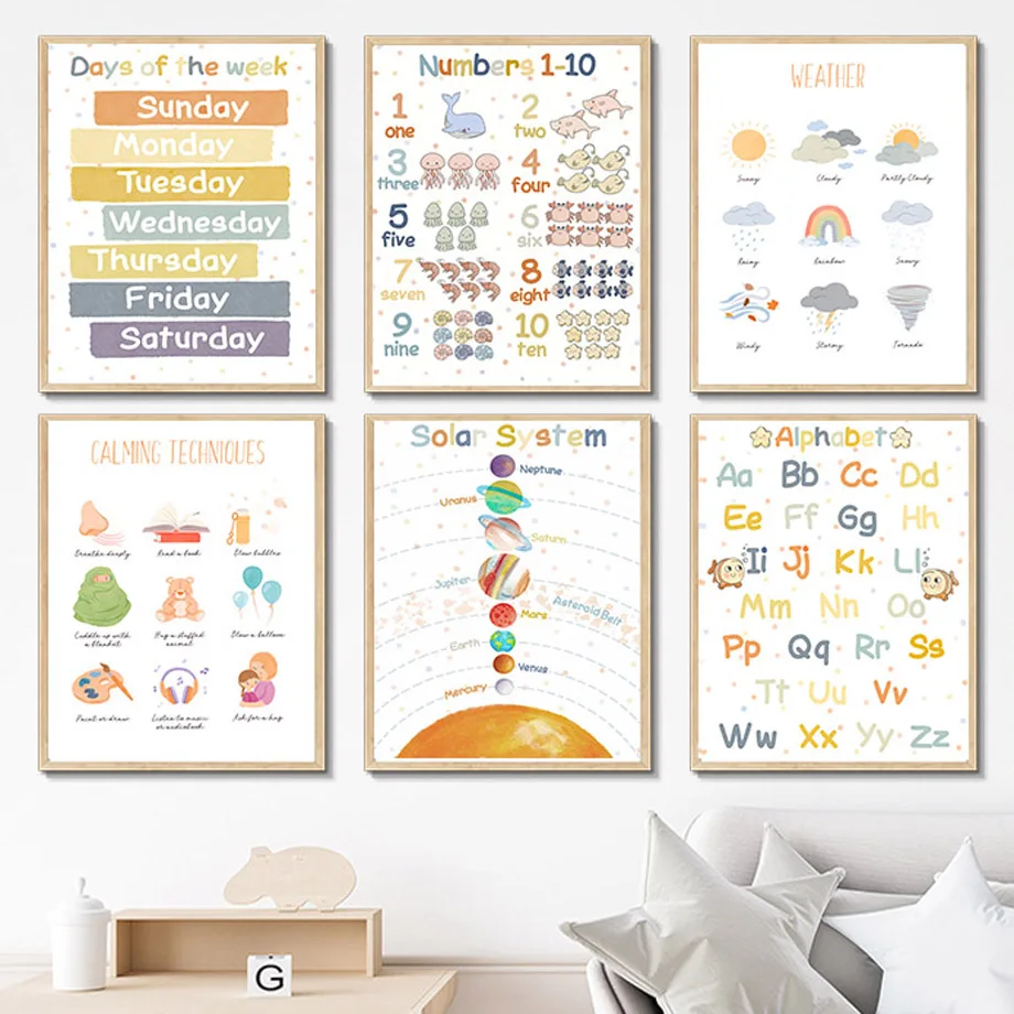 

Solar System Weather Week Alphabet Numbers Wall Art Canvas Painting Nordic Posters And Prints Wall Pictures For Kids Room Decor