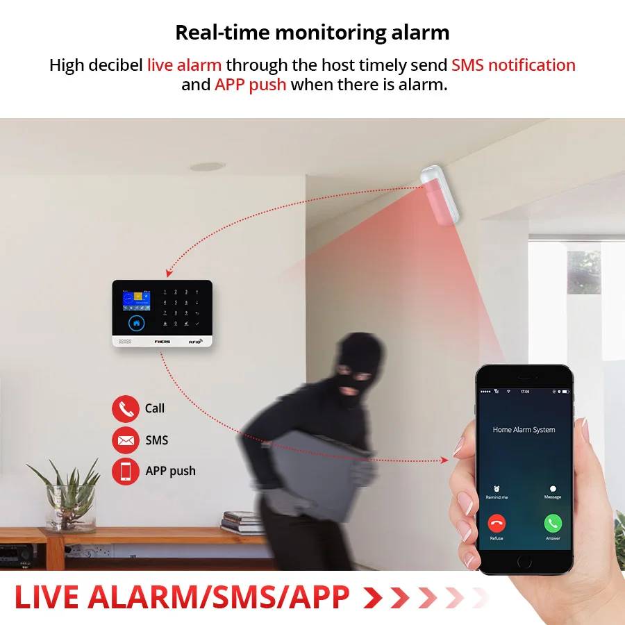 2 4 дюймов TFT экран WIFI GSM беспроводная домашняя система охранной сигнализации