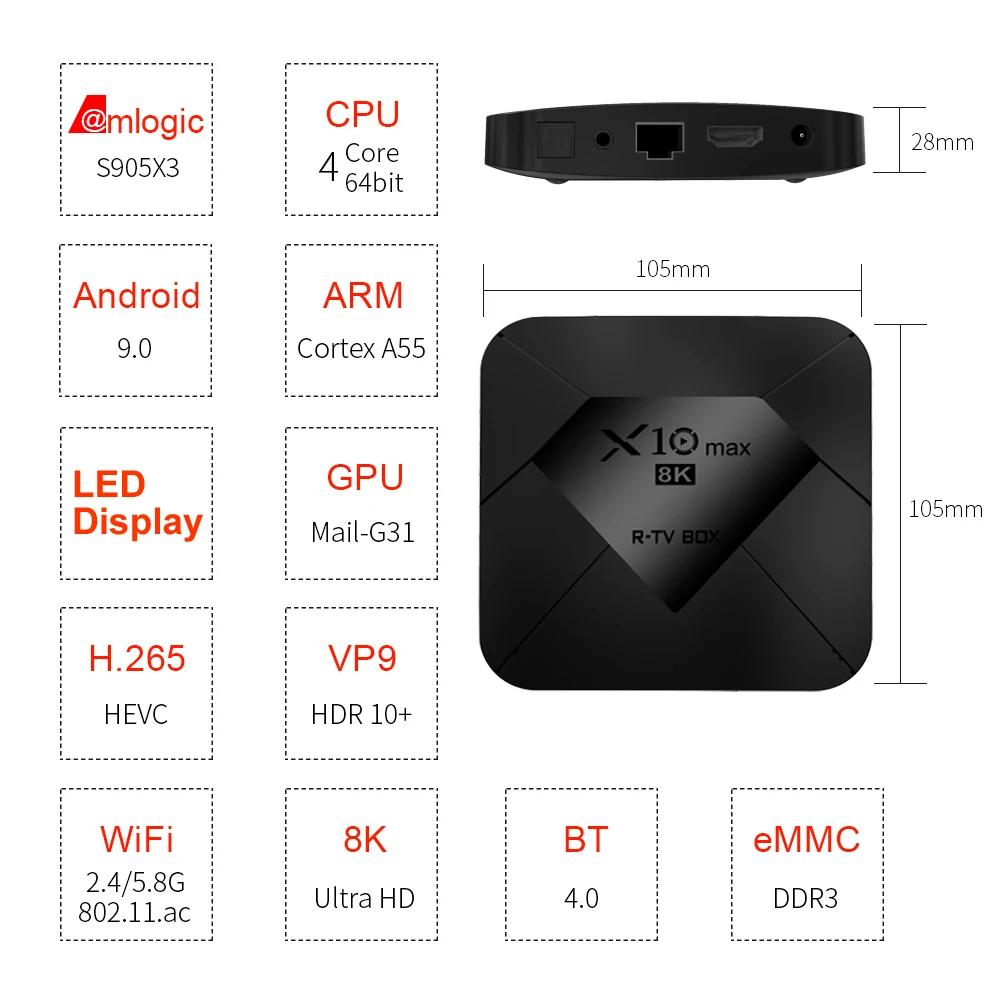 Умная ТВ-приставка X10 MAX Android 9 0 8K Amlogic S905X3 4 Гб 128 ПЗУ светодиодный дисплей 5G Двойной