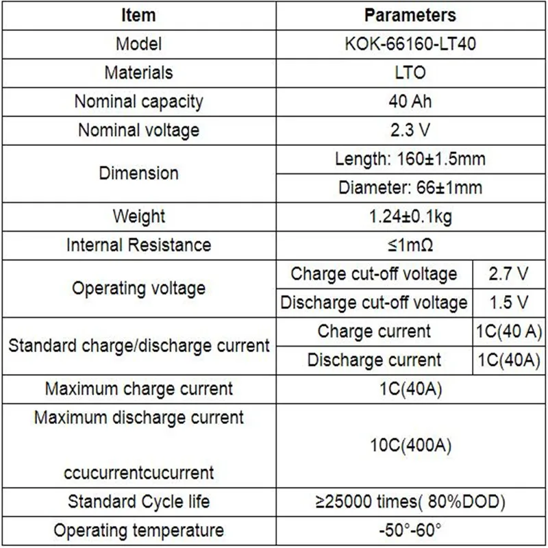 Аккумулятор лто 6 шт перезаряжаемый 66160 2,3 V 40Ah цилиндрический литиевый оксид титана Аккумулятор для электромобилей дорожные сигналы