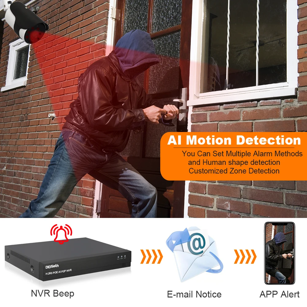 DIDSeth 8CH 5MP беспроводной POE NVR комплекты камеры безопасности системы 6 шт. IP66