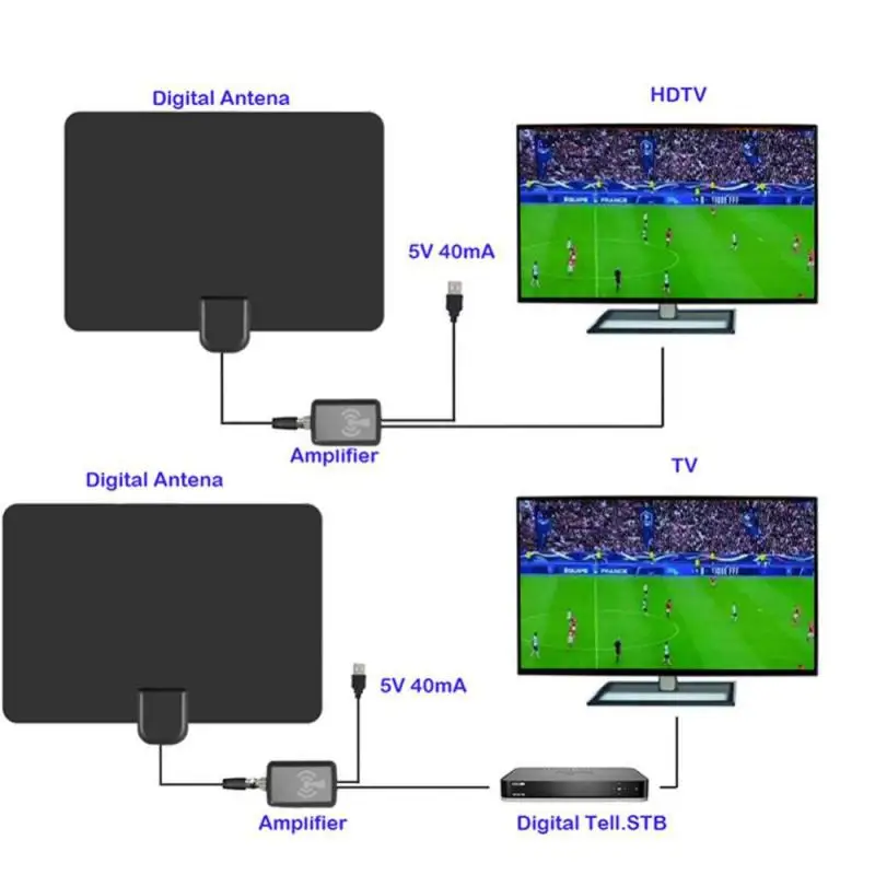 2021 New Indoor Digital HDTV Antenna TV 900 Miles Radius Amplifier DVB-T2 Isdb-tb Clear Satellite Dish Signal Receiver Aerial