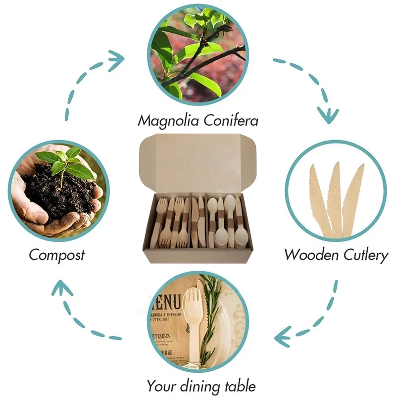 

300Pcs Disposable Wooden Cutlery Set Home Party Dessert Spoons Knives Forks Dining Tableware