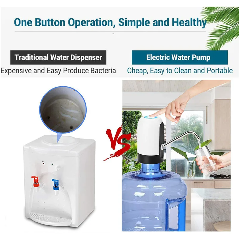 Насос для бутылок с водой автоматический диспенсер воды USB зарядка питьевой