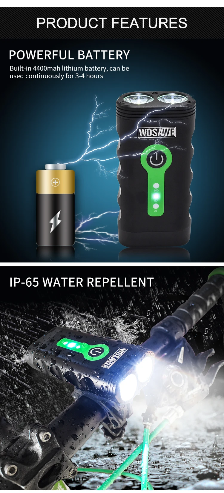 WOSAWE USB Аксессуары для велосипеда перезаряжаемый велосипедный фонарь на руль велосипедный светодиодный светильник 18650 Батарея Вспышка светильник фонарь передняя лампа