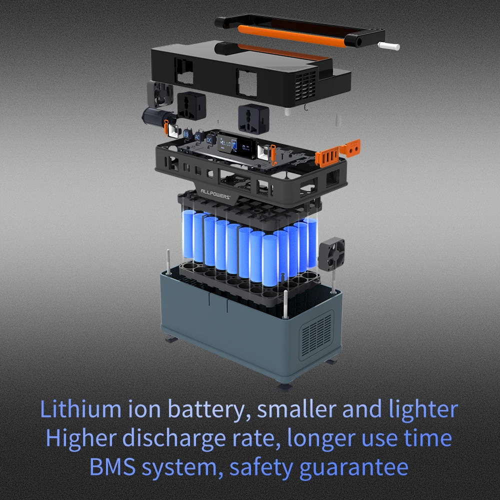 ALLPOWERS солнечный генератор 666WH/186200mAh Солнечная портативная электростанция с 18V100W