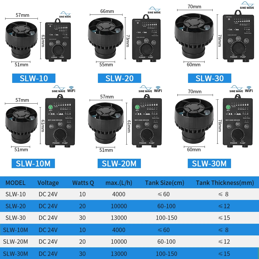 Jebao WiFi Marine коралловый риф для аквариума Tank Wave Maker SW2 SW4 SW8 SW15 RW4 RW8 RW15 RW20 SLW SOW Wavemaker Pump |