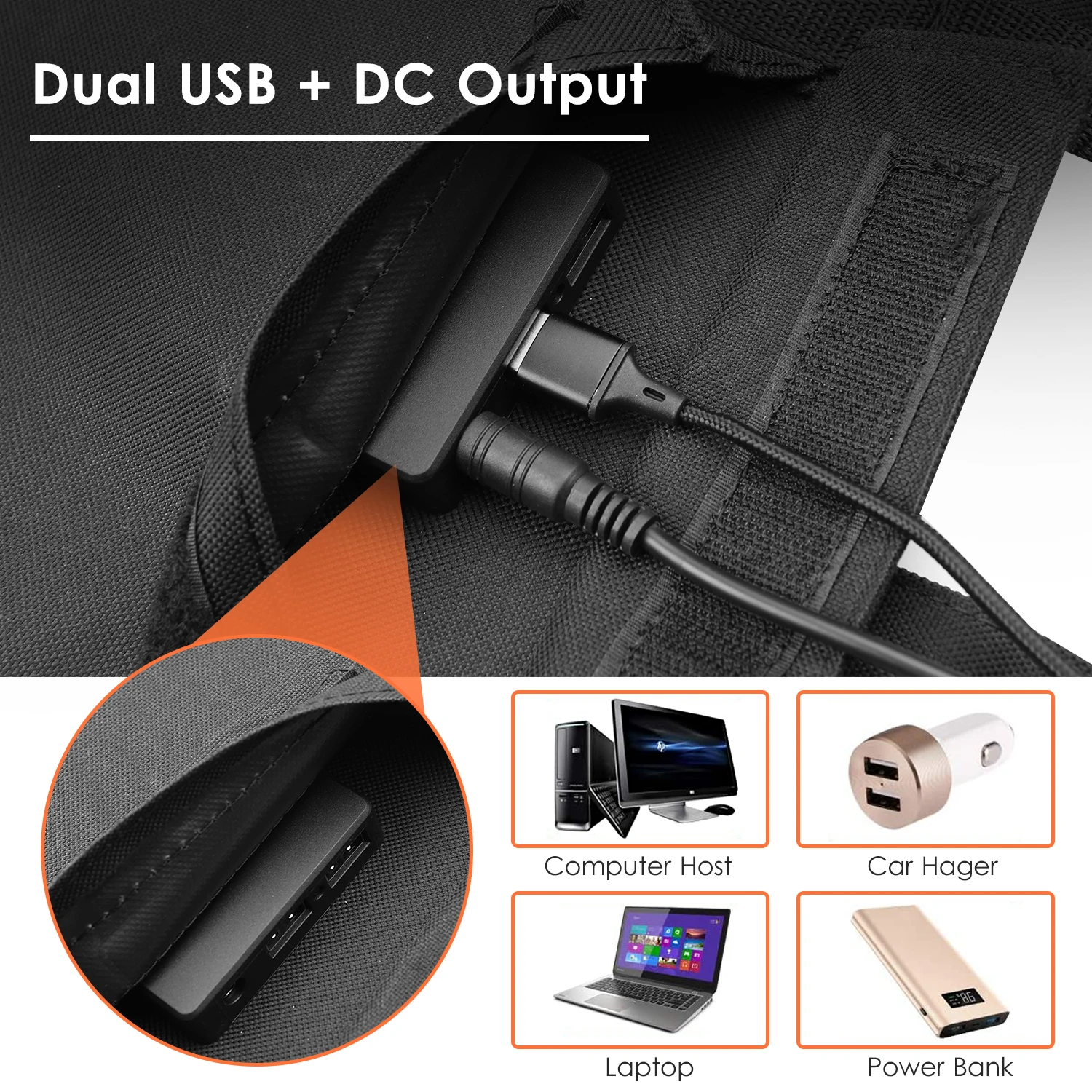 

60W Solar Panel Folding Bag USB+DC Output Solar Charger Portable Foldable Solar Charging Device Outdoor Portable Power Supply