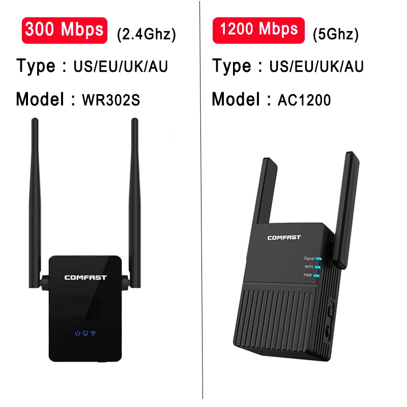 

Беспроводной Wi-Fi ретранслятор 300/1200M 802.11n/b/g сеть Wifi Усилитель сигнала ретранслятор маршрутизатор