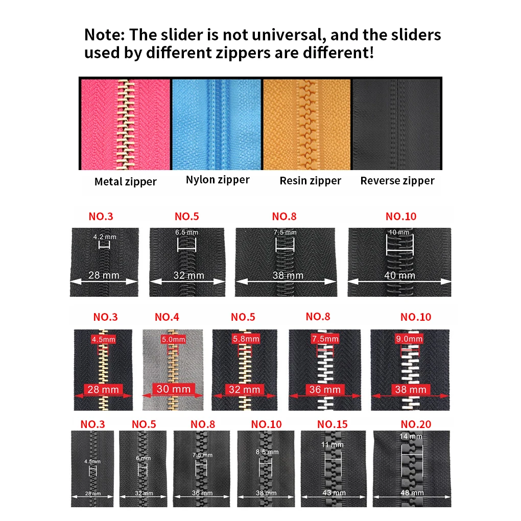 

Bag Zipper Puller Detachable Clothes Zipper Slider Replacement Suitcase Zip Head, Black, Size 8, 10pcs