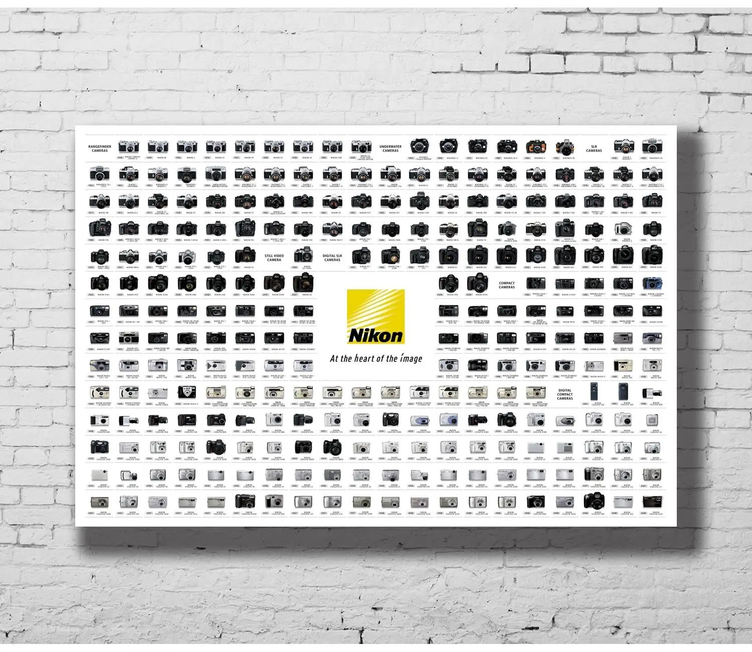 NIKON CHCloth 8x12 24x36 подарок Художественный постер картина живопись Домашний