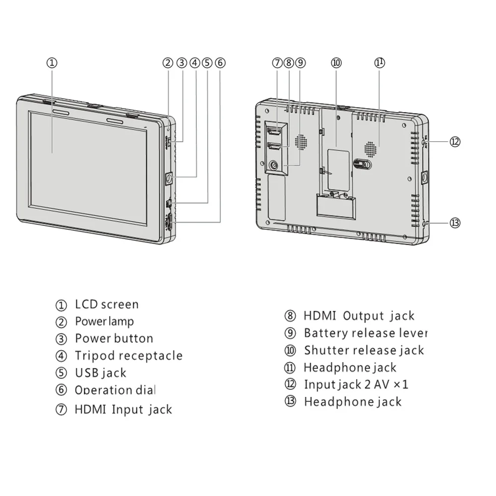 VILTROX DC 70II 1024*600 7 ''цветной TFT LCD HD монитор HDMI AV вход для цифровой зеркальной