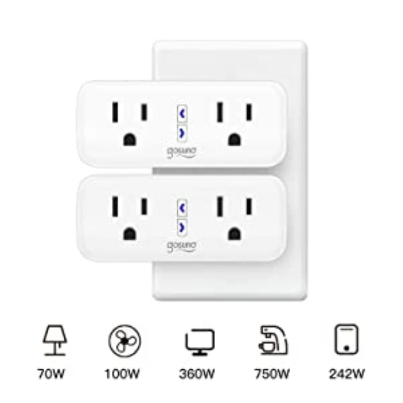 

Gosund 10A Dual WiFi Smart Plug Adaptor Wireless Remote Voice Control Smart Life App Control Outlet Socket For Alexa Google Home