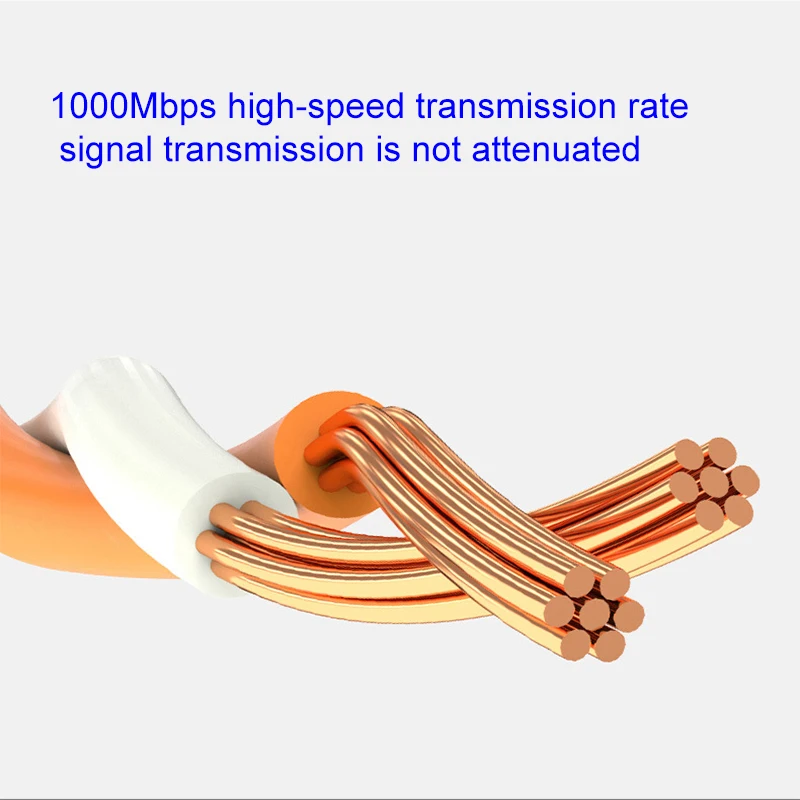 Сетевой кабель Ethernet CAT6 5/15/20/30 м плоский с разъемом RJ45 |
