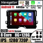 Автомагнитола на Android 11 для TOYOTA REIZ Mark X 2009 - 2019 360 с камерой, мультимедийным видеоплеером и GPS-навигацией, 2din