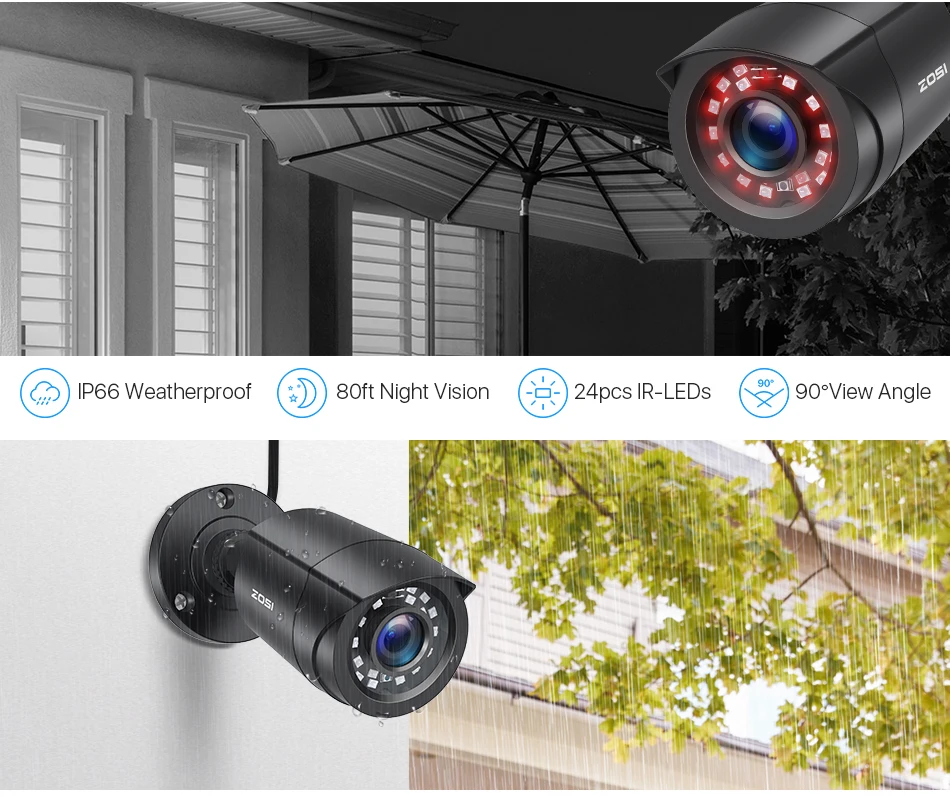 

1080P HD-TVI Cctv Security Camera ,3.6Mm Lens 24 Ir Leds, 80ft Nachtzicht, outdoor Whetherproof Surveillance Camera
