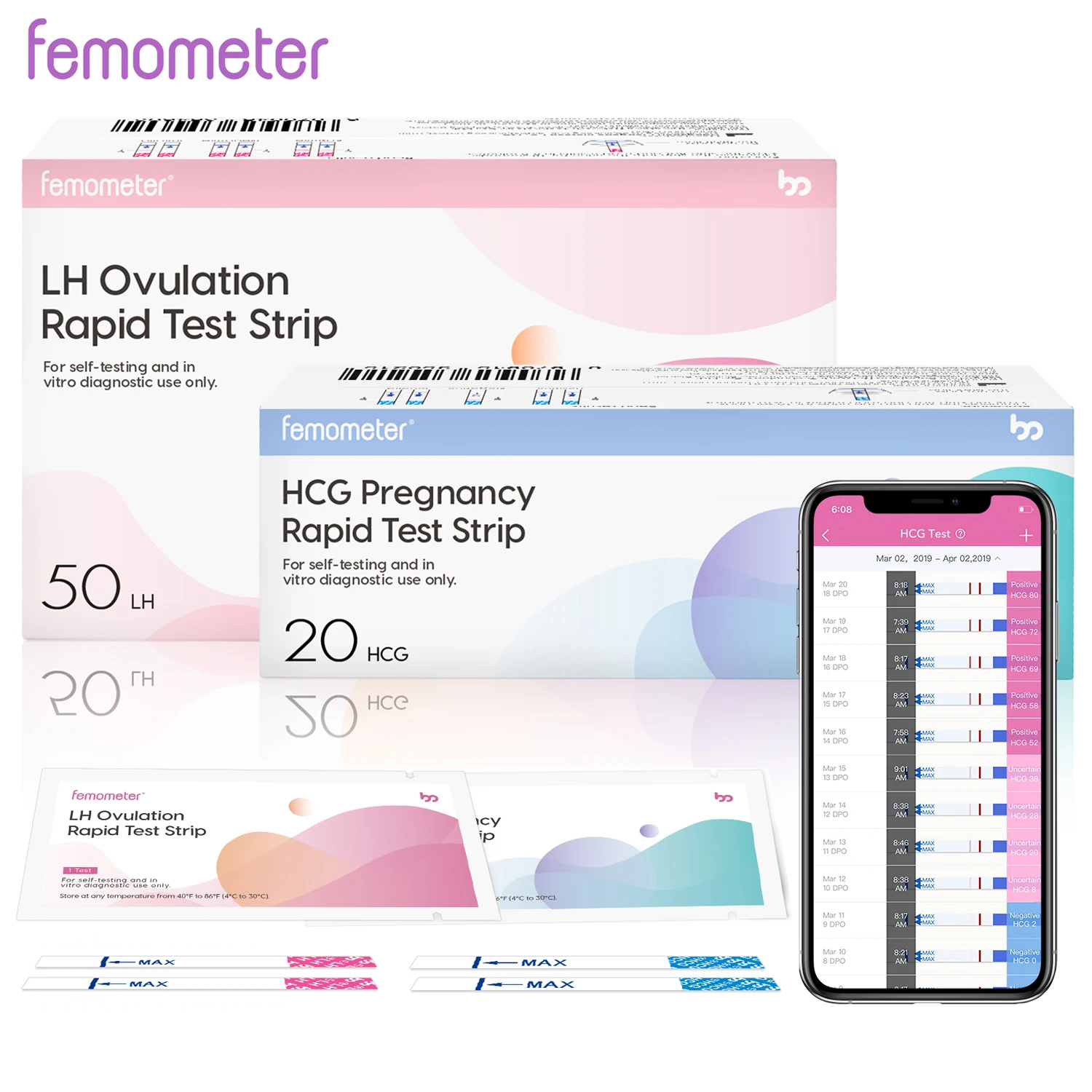 50 + защита от ультрафиолета 20 шт/комплект Femometer тест на овуляцию Тесты полоски