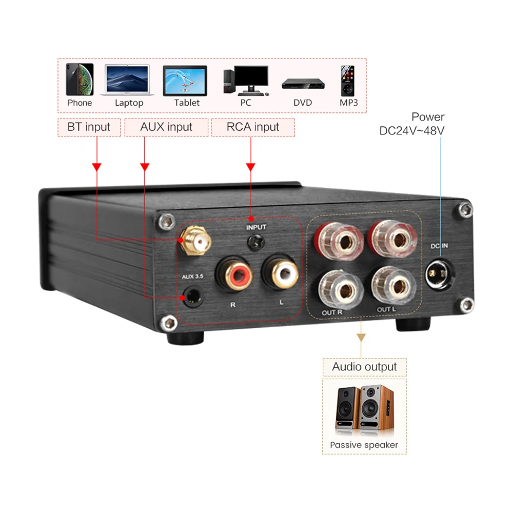 Усилитель мощности AIYIMA TPA3255 Bluetooth усилитель QCC3034 APTX 325Wx2 класса D Hifi звука стерео -