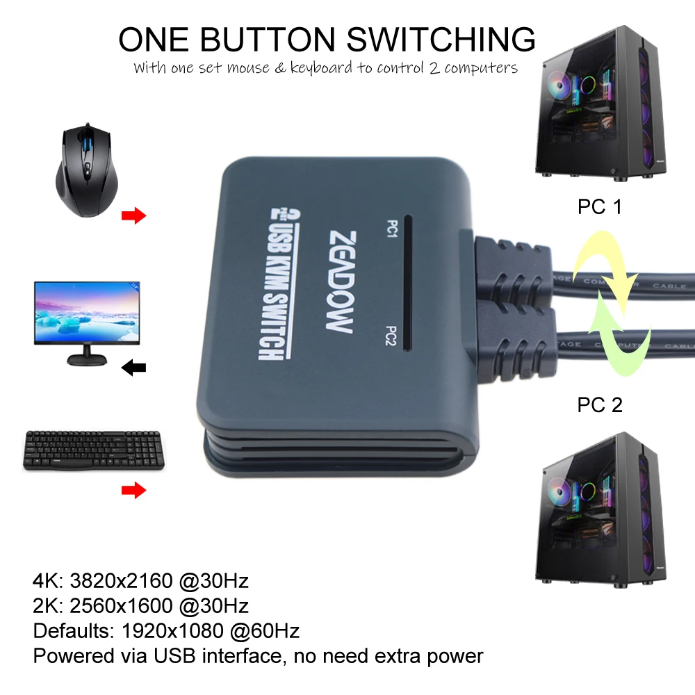 2 порта HDMI KVM переключатель клавиатура мышь разделитель коробка с и USB кабелями
