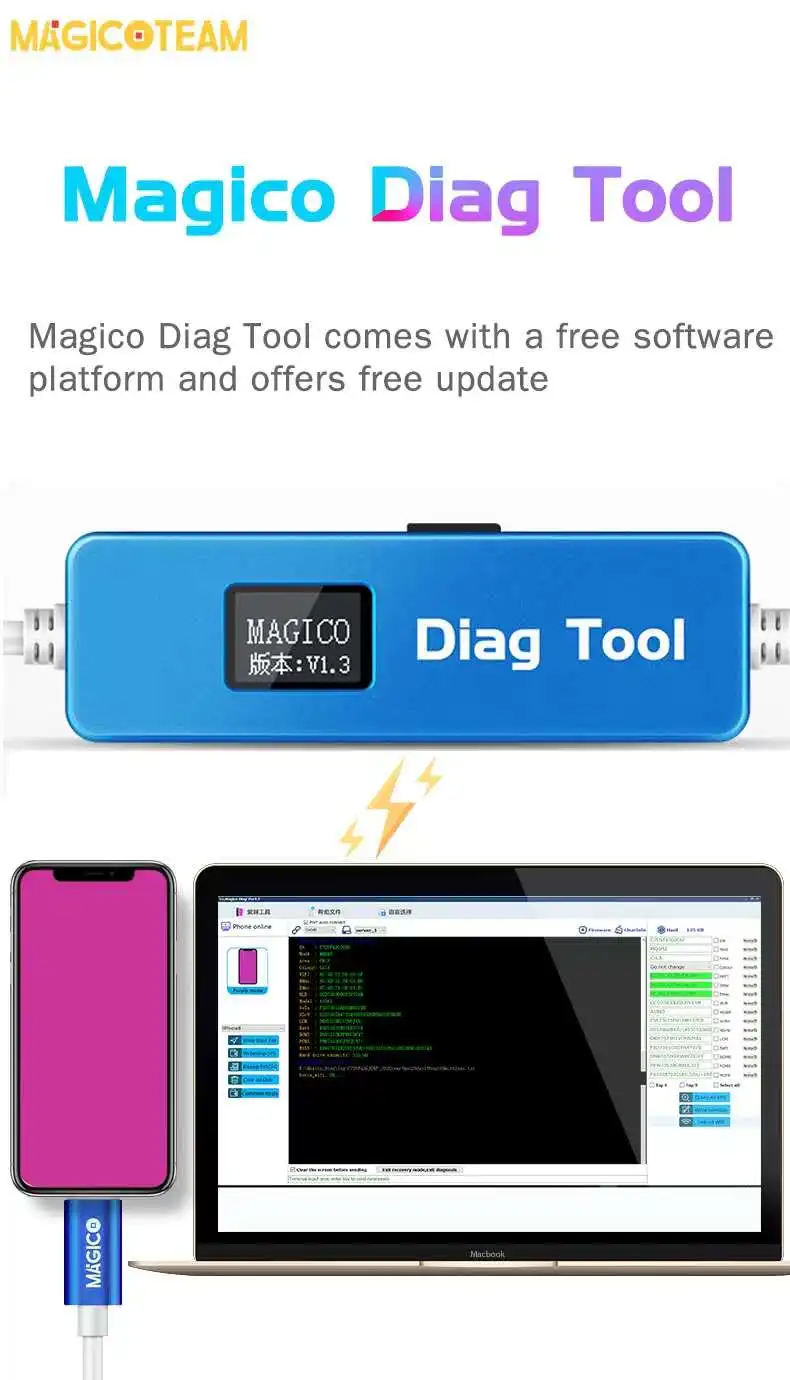 Инструмент Magico Diag DFU для iphone ipad переход в фиолетовый Режим экрана распаковка Wi Fi