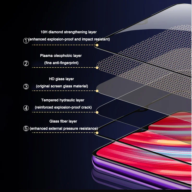 Защитное стекло для Xiaomi Redmi note 8 7 6 5 K20 Pro mi 9t закаленное защитное экрана на pro 7A 8A