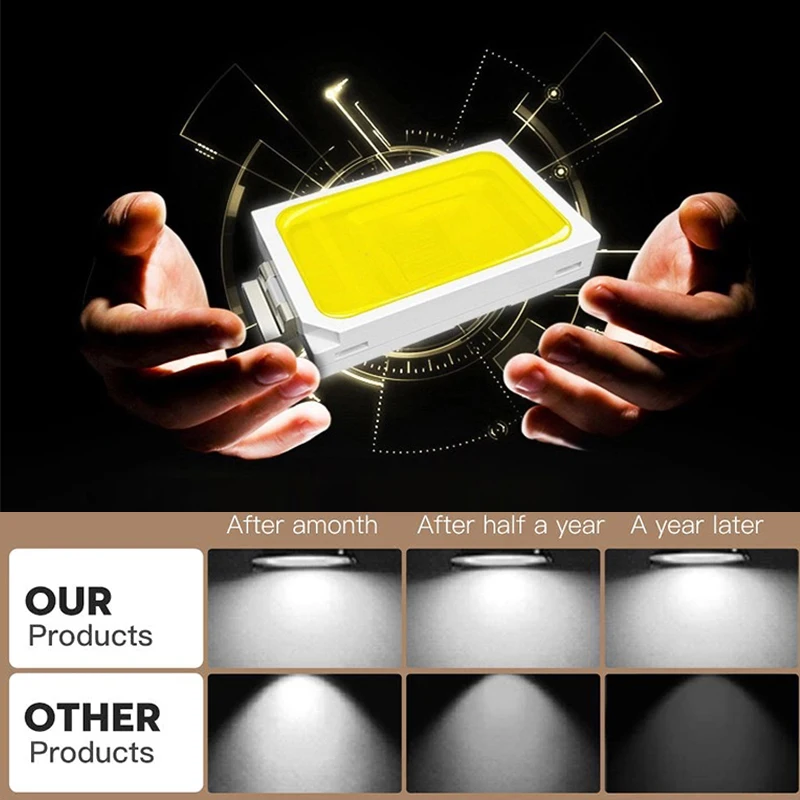 современный светодиодный Потолочные светильники для Гостиная поверхностного