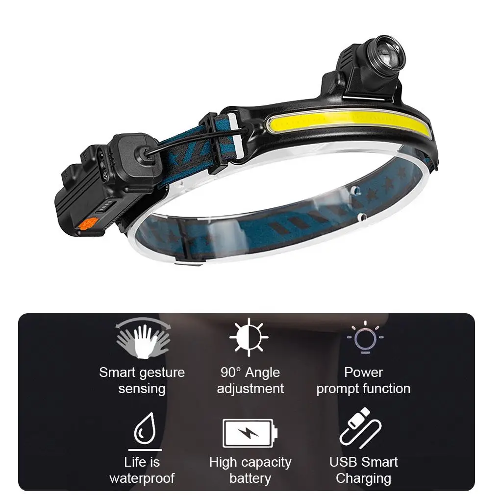 

2021 New Release Induction Headlamp XPG+COB LED Head Lamp with Built-in Battery Flashlight USB Rechargeable 6 Modes Head Torch