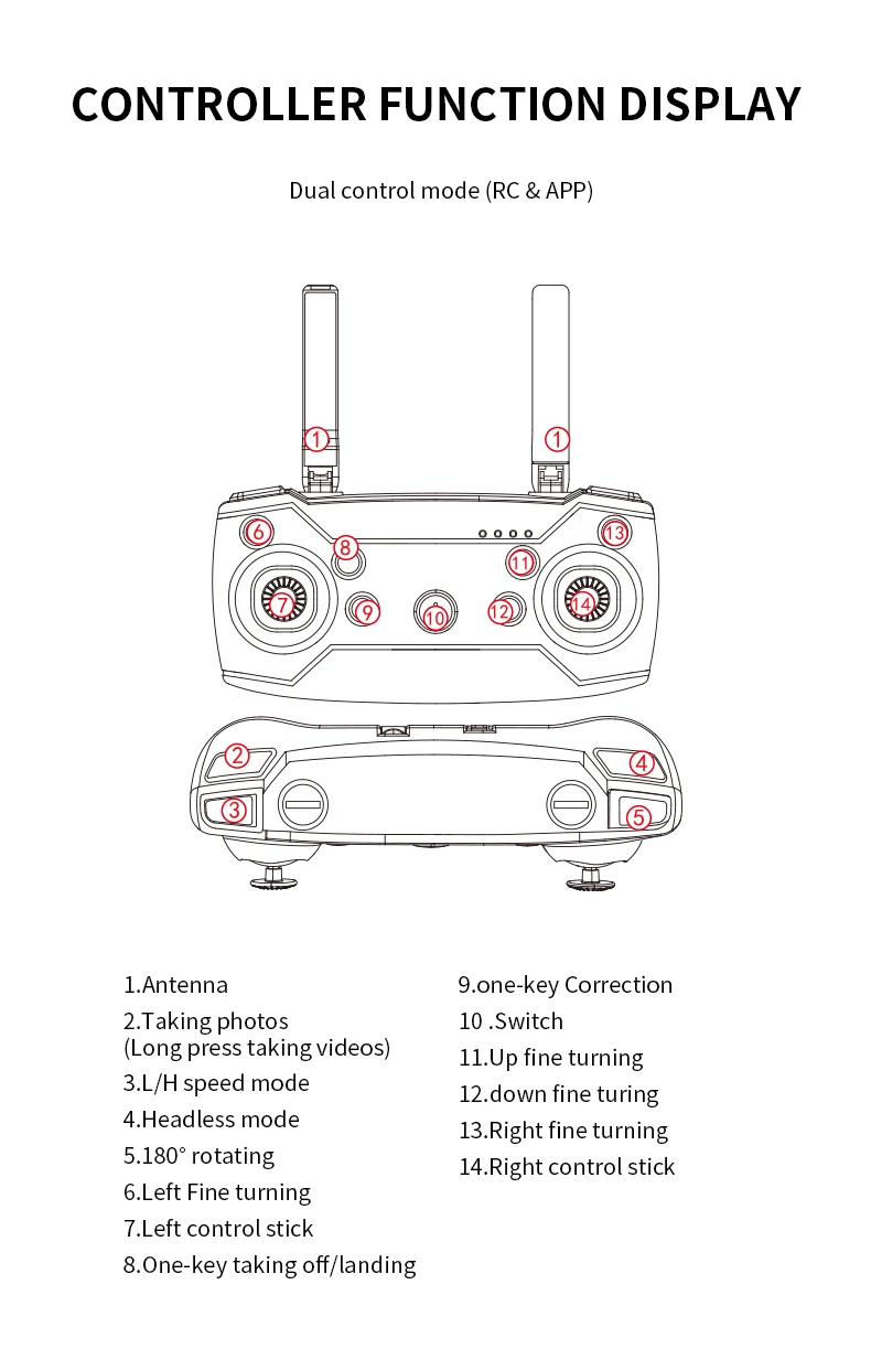 Дрон 4k HD широкоугольная камера 1080p wifi FPV высота может держать Плавание в течение 20 минут VR режим Квадрокоптер H5 Дрон VS Дрон E520S квадракоптер с камерой дрон с камерой квадрокоптер квадракоптер аккумулятор
