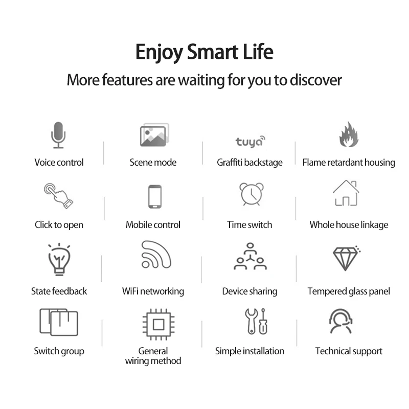 Google Home Tuya Smart Life ЕС Wi-Fi роликовый затвор для штор переключатель электрических